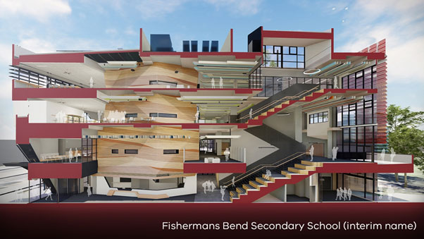 Artist impression of Fishermans Bend Secondary School